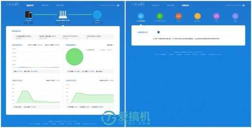 路由器内存（路由器内存使用率过高怎么办）