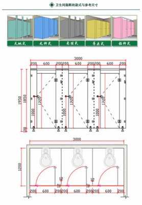 卫生间隔断尺寸（卫生间隔断尺寸是多少）