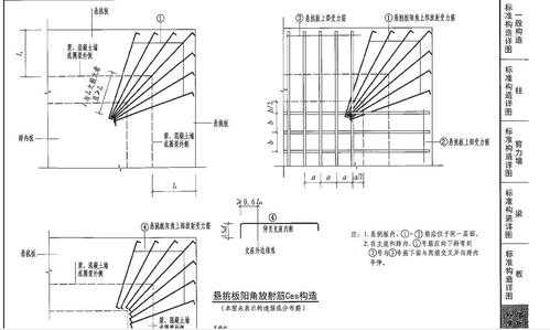 放射筋怎么布置（楼面放射筋怎么布置）