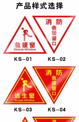 逃生窗（逃生窗口标志图片）