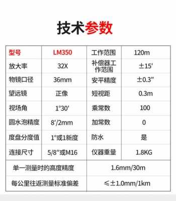 水准仪型号（水准仪型号规格）