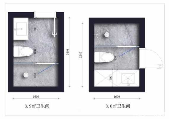 干湿分离卫生间（干湿分离卫生间尺寸）