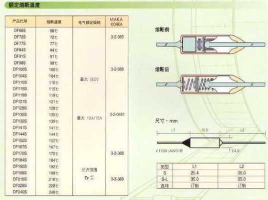 温度保险丝的简单介绍