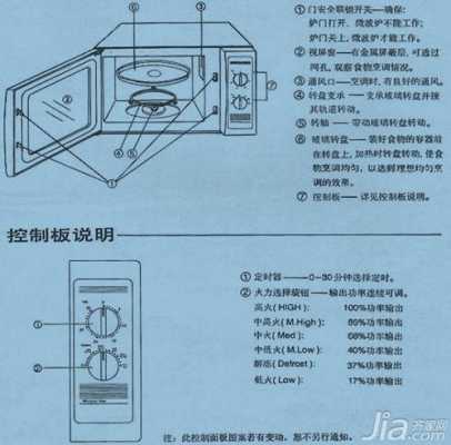 微波炉使用方法（变频微波炉使用方法）