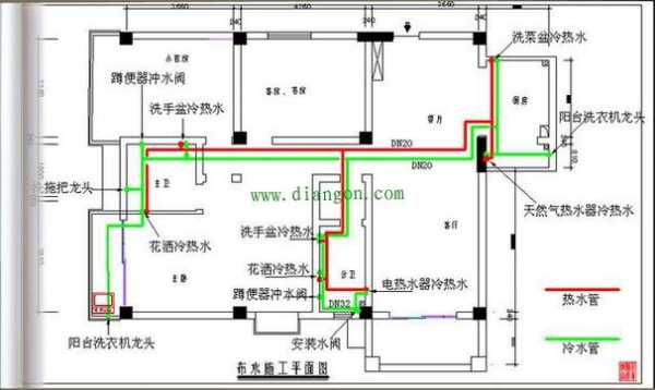 装修水电设计图（装修水电设计图软件）