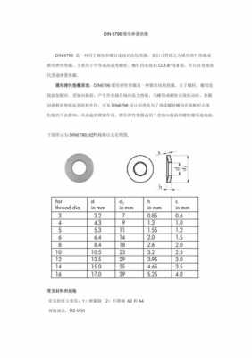 弹簧垫圈的作用（弹簧垫圈的作用及原理分析）