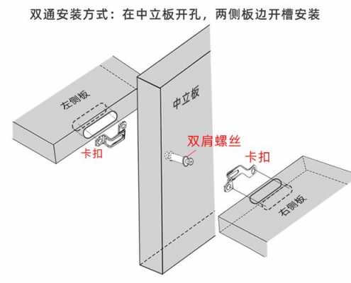 二合一连接件（二合一连接件全通和半通的用法）