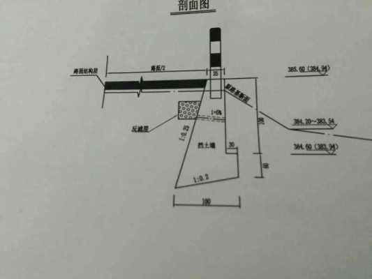 挡土墙（挡土墙包工包料多少钱一立方）