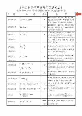 有功功率单位（有功功率单位换算）