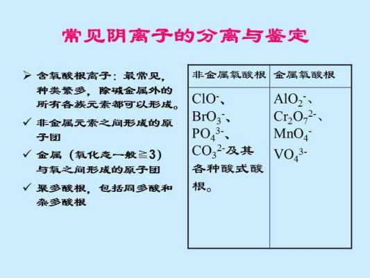 阴离子隙（阴离子隙是什么东西）