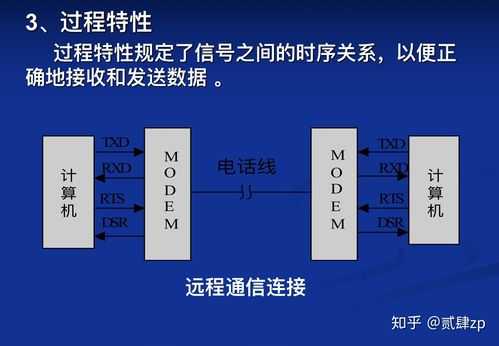 串行通讯接口（串行通讯接口怎么设置）