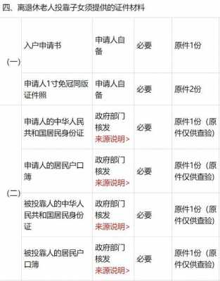 北京落户政策（北京落户政策2024最新规定）