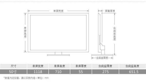 电视英寸怎么算（电视英寸怎么算50寸）