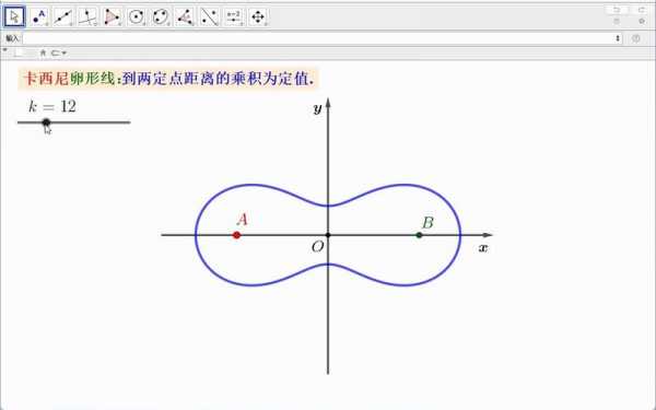 卡西尼（卡西尼卵形线）