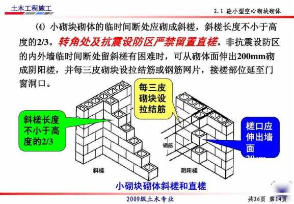 接槎（接槎处是什么意思）