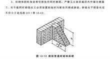 接槎（接槎处是什么意思）