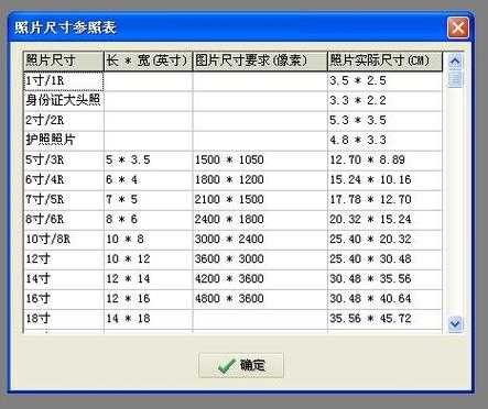 1寸照片像素（一寸照片像素是多少）