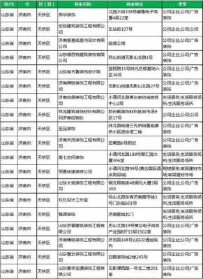 装修公司电话名单（装修公司电话名单犯法吗可以举报吗）