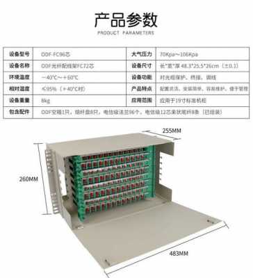 odf是什么意思（odf是什么格式的文件）