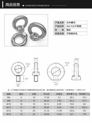 吊环螺母（吊环螺母扳手）