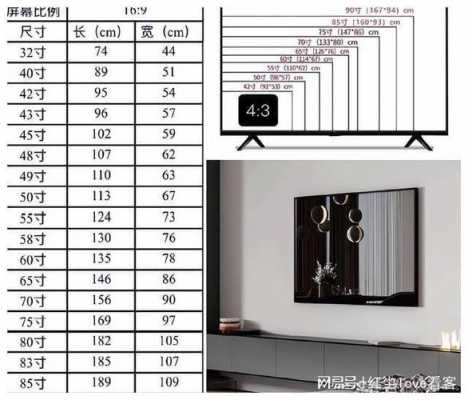 80寸电视机（80寸电视机长宽各多少厘米）