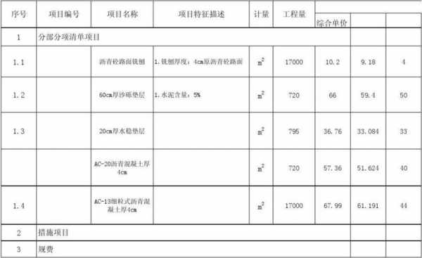 沥青路面造价（5公分沥青路面造价）