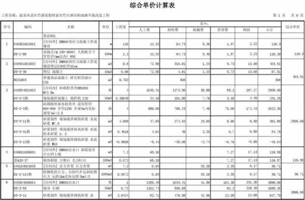 沥青路面造价（5公分沥青路面造价）