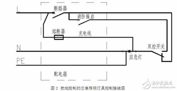 消防应急照明灯（消防应急照明灯怎么接线）