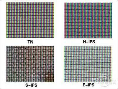 ips屏幕和led屏幕区别（ips屏幕和led屏幕区别哪个贵）