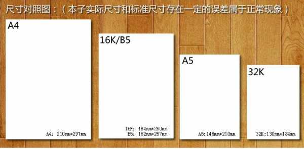 b5的尺寸（b5的尺寸大小是多少）