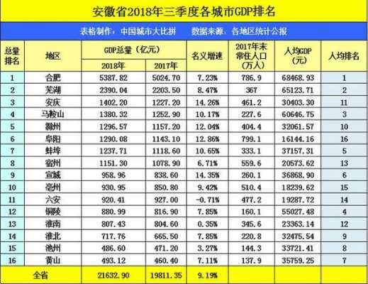 宿州房价（宿州房价2023年最新房价走势）