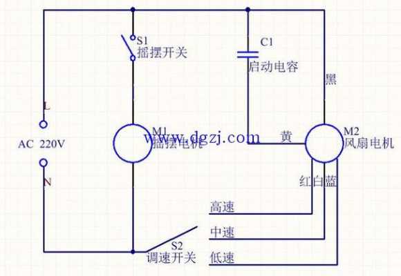 电风扇工作原理（电风扇工作原理是电流磁效应）