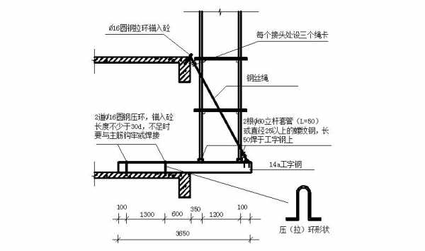 悬挑脚手架（悬挑脚手架搭设规范要求）