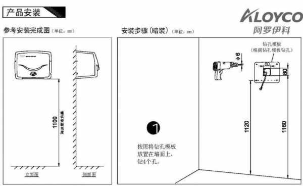 干手器（干手器可以自动开关的原因）