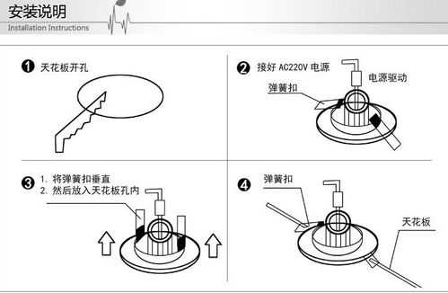 筒灯安装方法图解（筒灯安装图片大全）