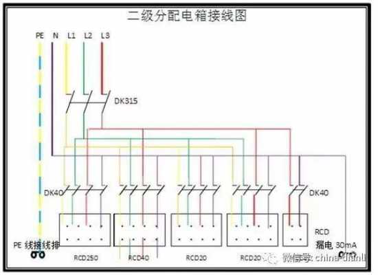 电闸箱（电闸箱接线图）