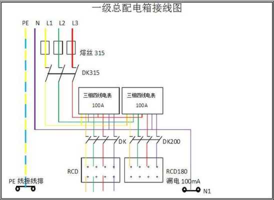 电闸箱（电闸箱接线图）