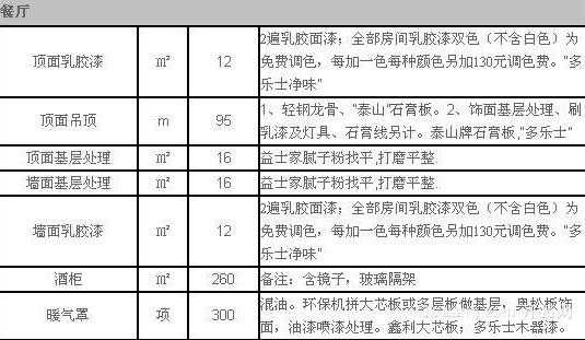 淮安装修公司（淮安装修公司一览表）