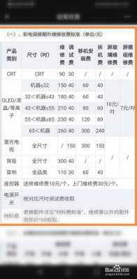 创维售后维修点查询（创维售后维修点查询唐山）