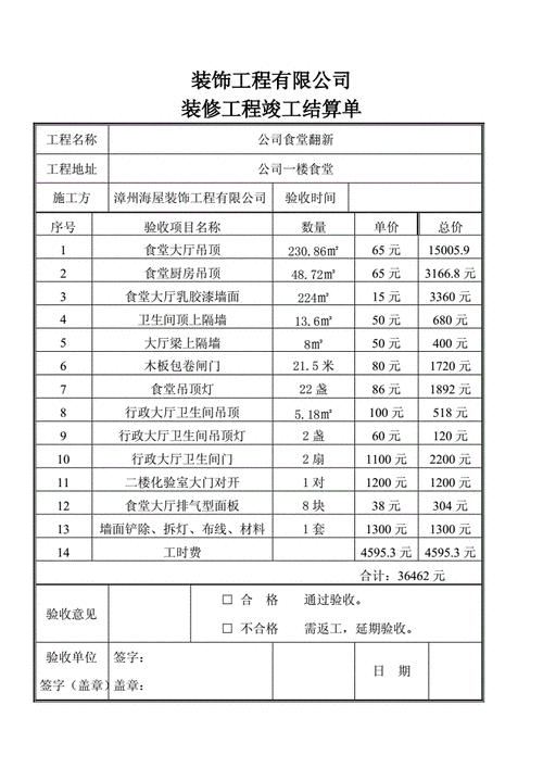 结算单怎么写（工地完工结算单怎么写）