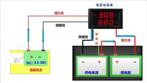 数字电流表（数字电流表怎么接线）