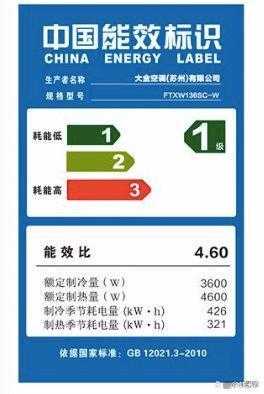 空调最省电的温度（空调最省电的温度是多少）