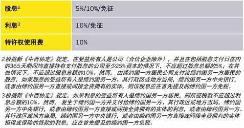 预提税（预提税是什么意思）