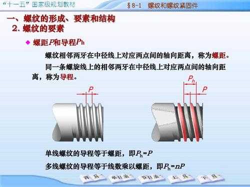 导程是什么意思（导程的计算公式）