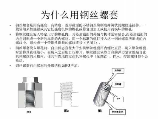 螺套（螺套怎么安装）