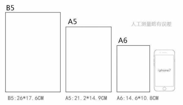 A5纸（a5纸和a4纸大小对比）