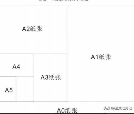 A5纸（a5纸和a4纸大小对比）