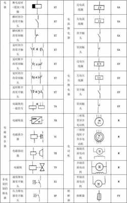 磁簧开关（磁簧开关电气符号）