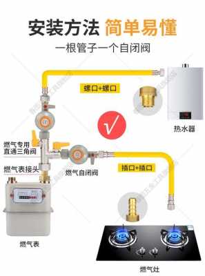 天然气自闭阀（天然气自闭阀门老是自动关闭是怎么回事）