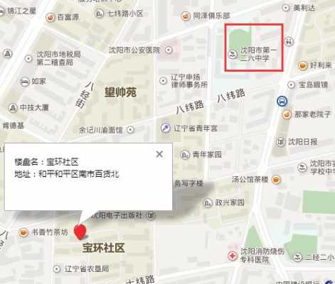 沈阳市126中学（沈阳市126中学总校学区房）